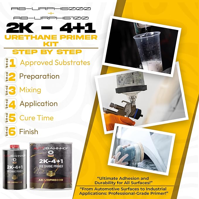 All Surfaces 2K Urethane Primer Gray & Medium Hardener Kit