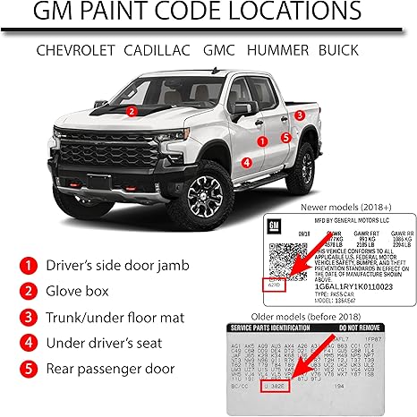 Paint Supply Compatible with GM WA9260 Victory Red Automotive Paint