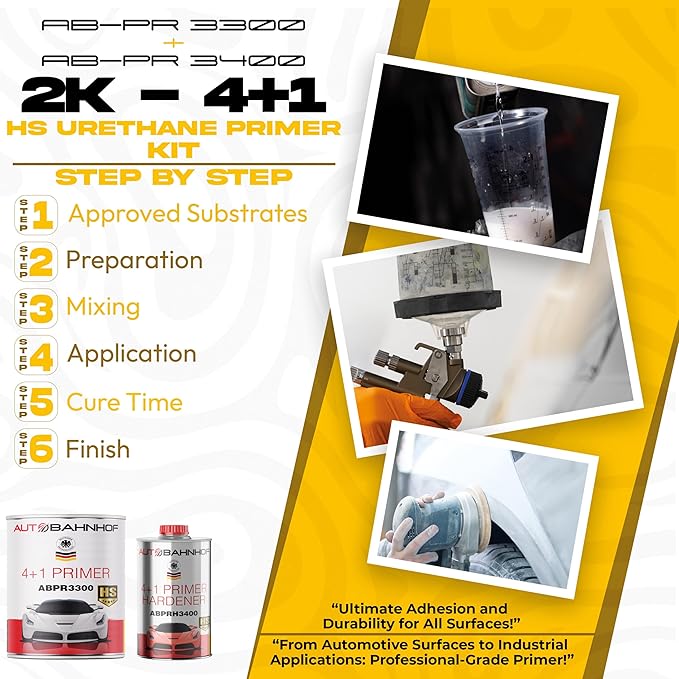 Automotive Urethane Primer Gray & AB-PR 3400 Fast Hardener Kit