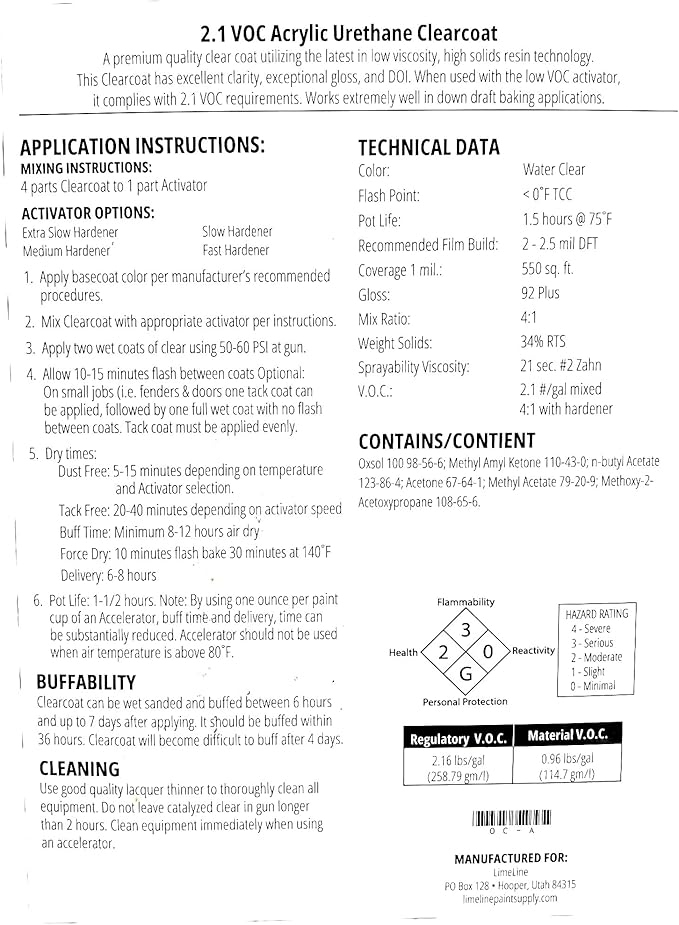 Automotive 2K Clearcoat 1.25 Gallon Kit