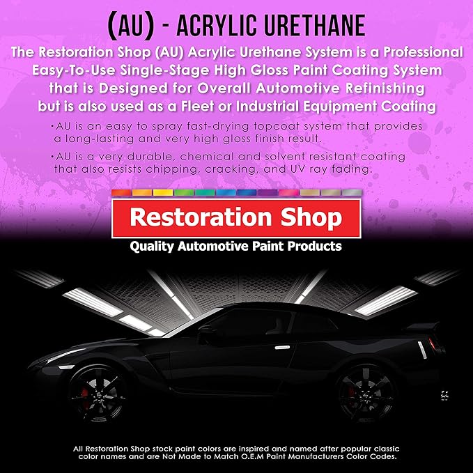 Jet Black (Gloss) Acrylic Urethane Auto Paint - Complete Gallon Paint Kit